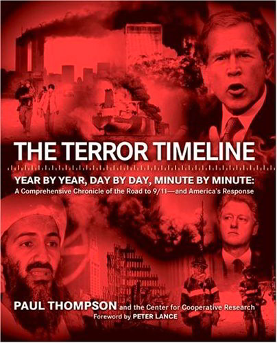 The Terror Timeline