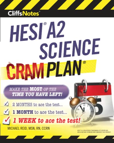 HESI A2 Science Cram Plan (CliffsNotes)