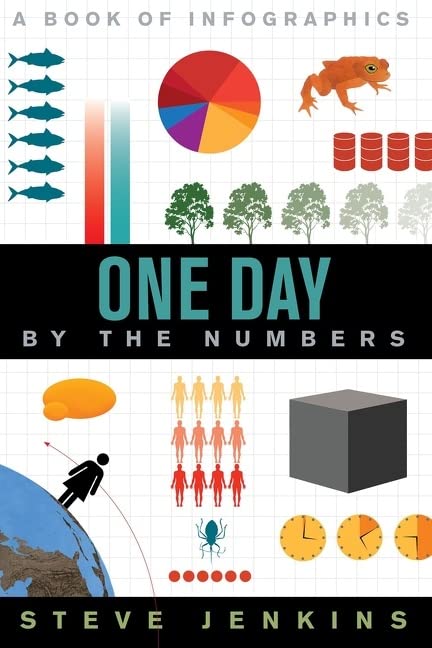 One Day (By the Numbers)