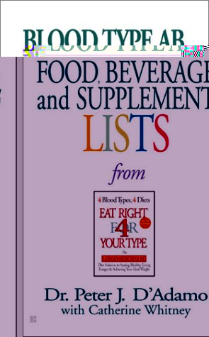 Blood Type AB: Food, Beverage and Supplement List