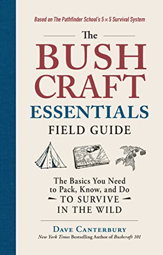 Wilderness Survival Basics