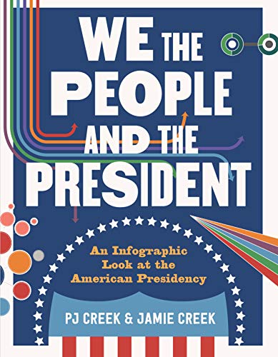 We the People and the President: An Infographic Look at the American Presidency