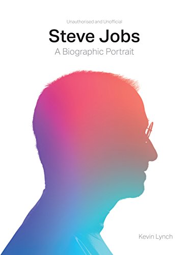 Steve Jobs: A Biographic Portrait