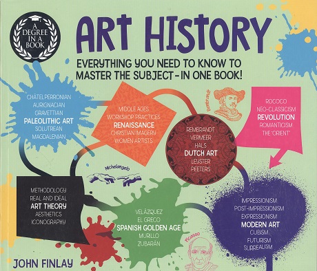 Art History: Everything You Need to Know to Master the Subject - In One Book! (A Degree In A Book)